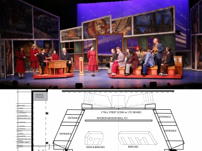 SetDesign-scaled_400x300_acf_cropped